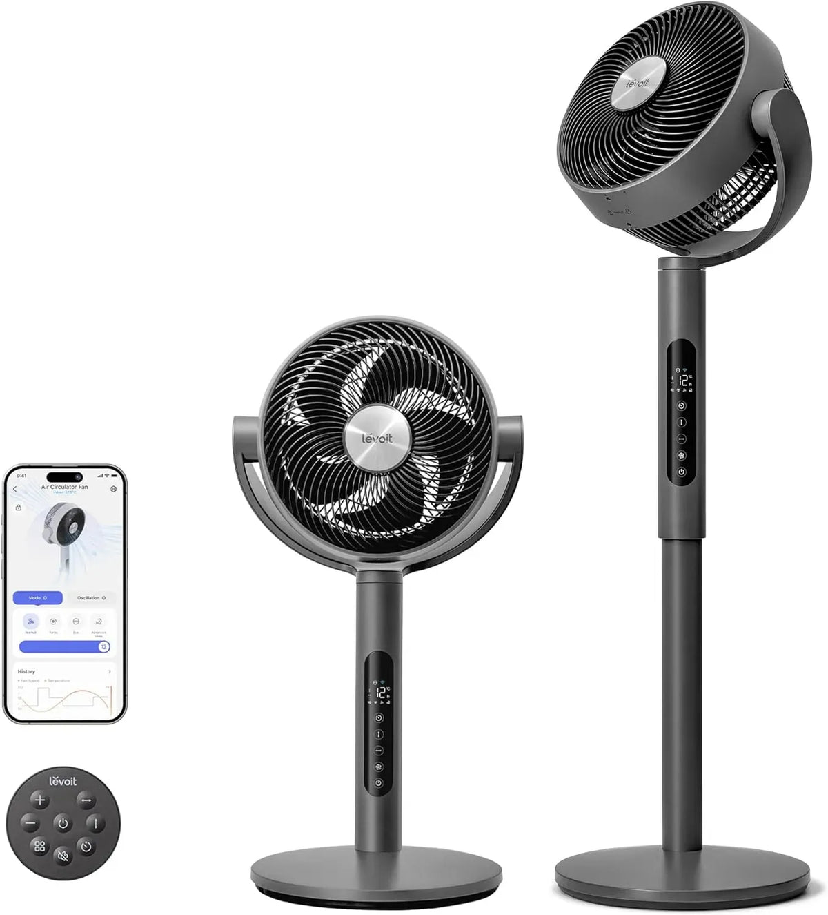 Ventilateur LPF-R432S-AEU, 20 dB, minuteur, Wi-Fi, oscillation, Oscillation 90° + 120°, Portée d'Air de 30 m, 4 Modes et 12 Vitesses, Minuterie 12 h